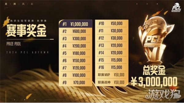 球迷们无疑 球迷们无疑